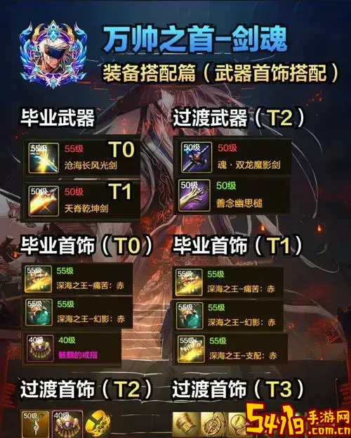 剑圣千变者出装推荐及玩法攻略2024最新指南图3
