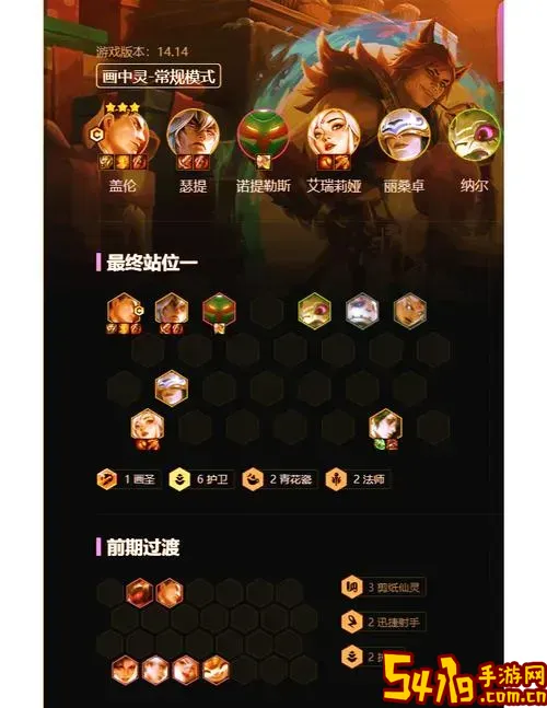 全输出盖伦出装推荐及最强盖伦出装图详解图2