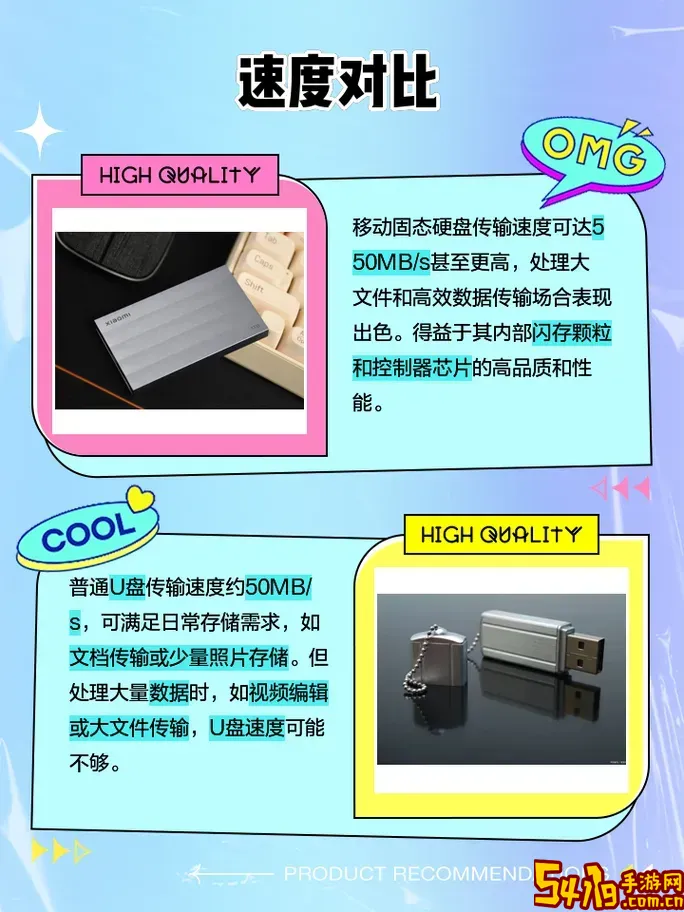固态u盘和移动u盘有什么区别图1