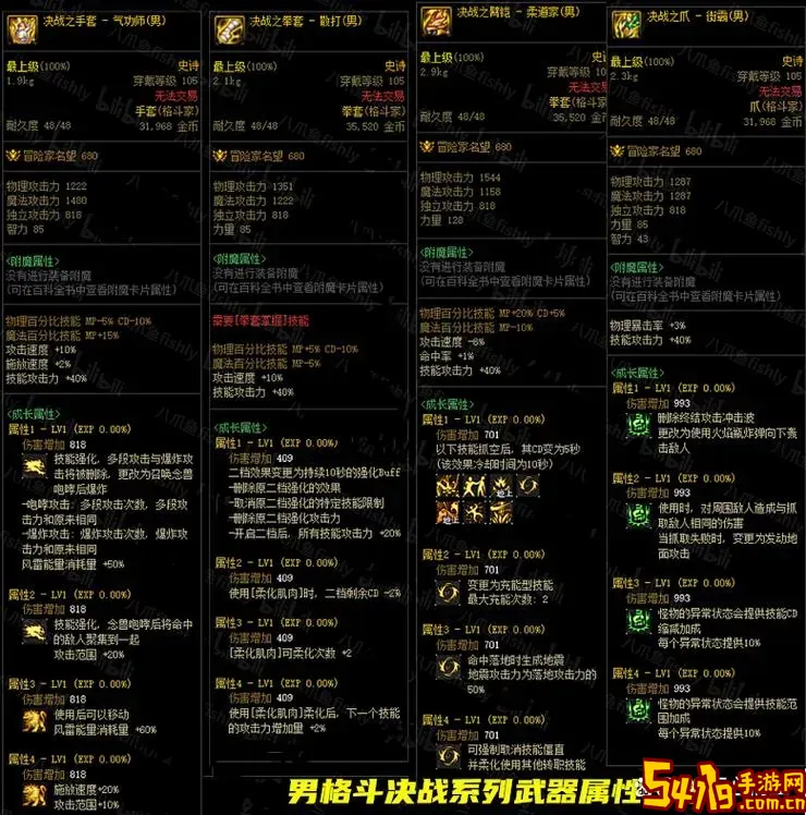 dnf决战装备-dnf决斗装备图1