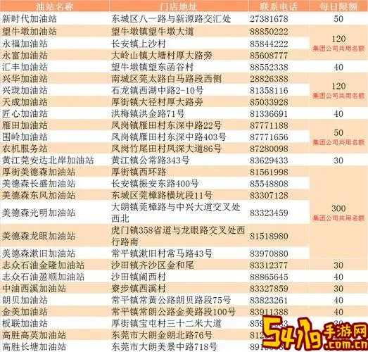 中国建行信用卡中心客服电话号码详解及拨打指南图2