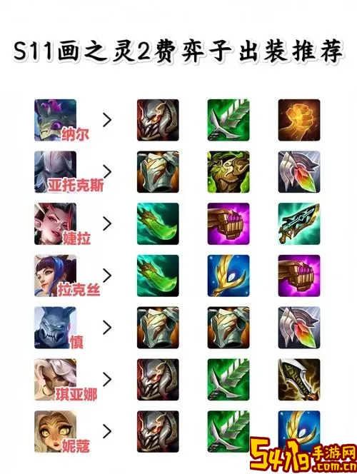 卡萨丁最新出装s11赛季最佳装备推荐教学图1