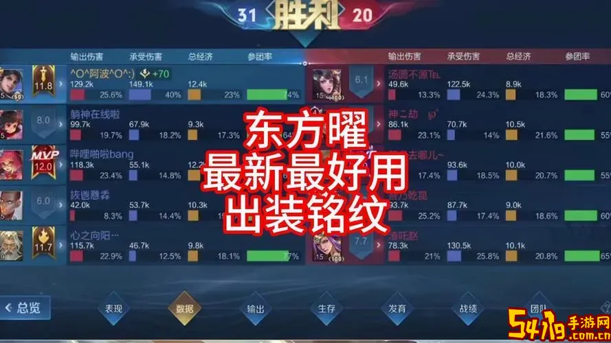 东方曜最强出装一招秒人图2