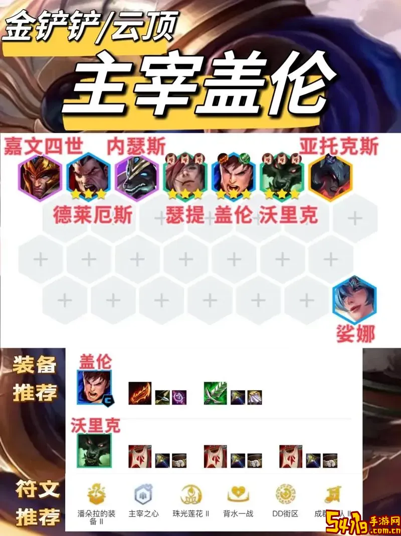 云顶盖伦出装推荐与装备选择攻略详解图1