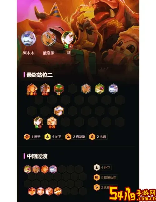 云顶盖伦出装推荐与装备选择攻略详解图3