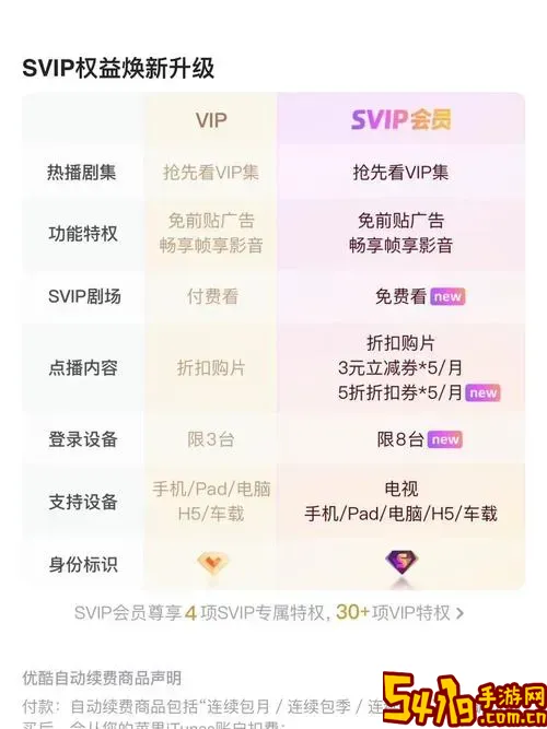 为什么现在观看电视剧都需要开通会员？福利与原因深度解析图1
