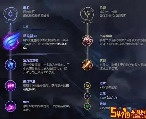 女枪天赋出装-女枪天赋出装顺序图2