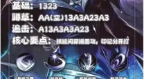LOL无限乱斗模式盲僧最强出装推荐与玩法解析