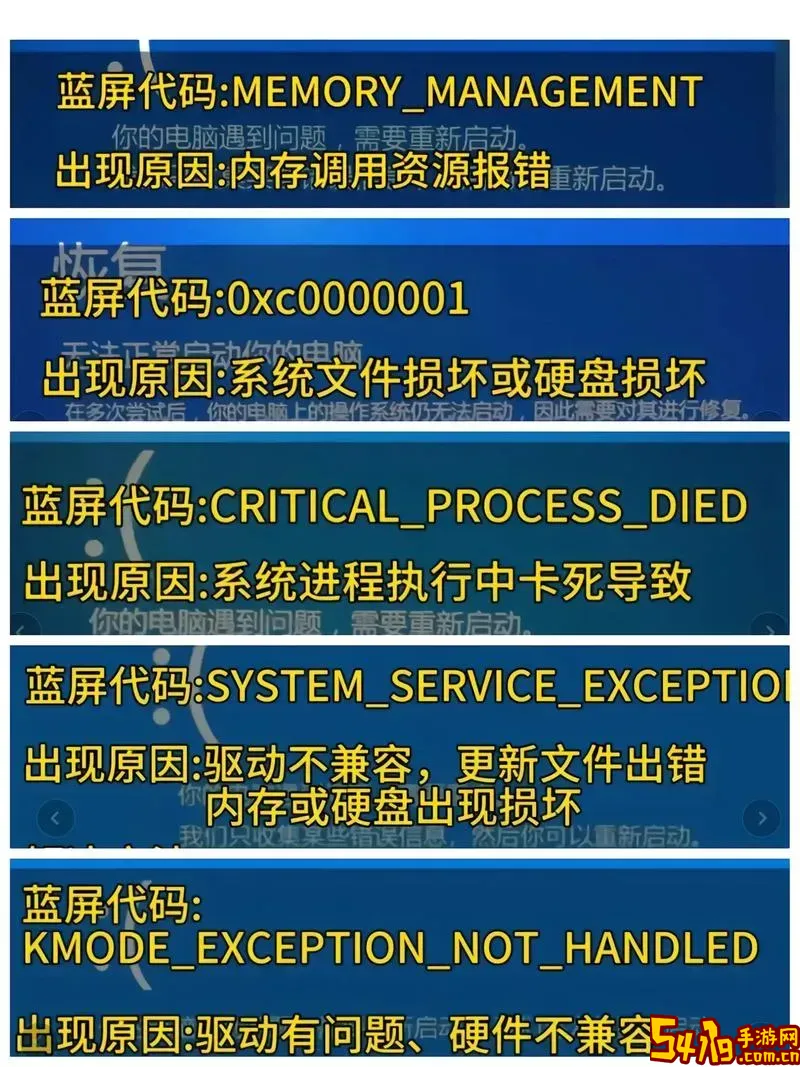 Win10蓝屏终止代码大全及Driver Power错误解决方法指南图2