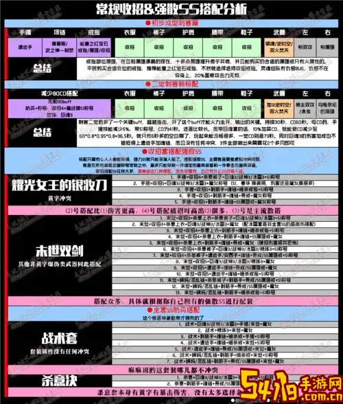 2021年DNF刺客职业详解及最新技能攻略图1