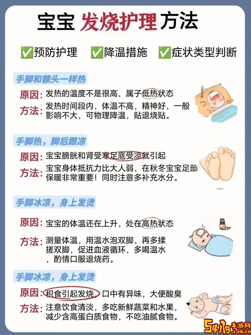 儿童发烧最简单的退烧方法如下图1