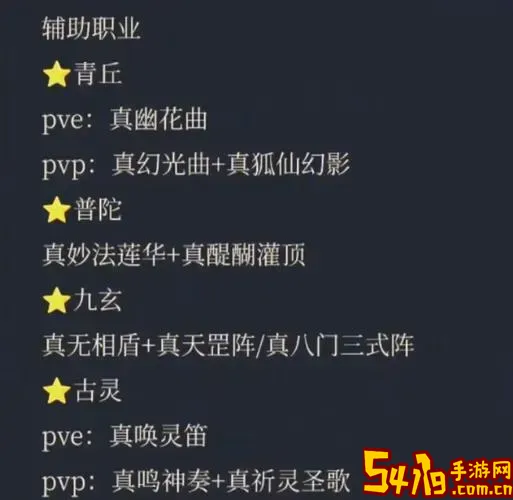 60级版本最强势职业推荐及技能解析图1