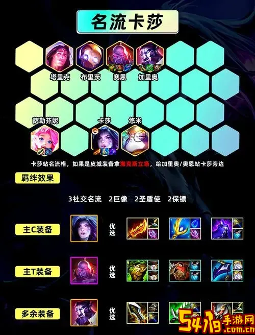 卡莎出装顺序-卡莎出装顺序图图1