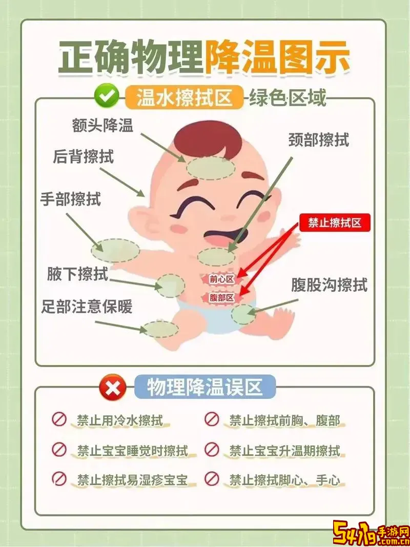 儿童发烧最简单的退烧方法如下图2