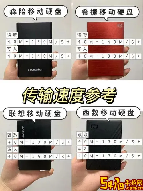 硬盘读取和写入哪个更伤硬盘？硬盘读取写入区别详解图1