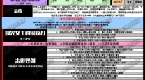 2021年DNF刺客职业详解及最新技能攻略