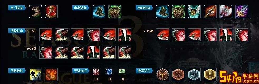 lol诺手出装2021图2