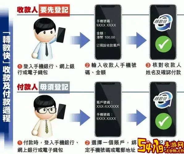 跨行转账实时到账能撤回吗？安全性及操作详解图1