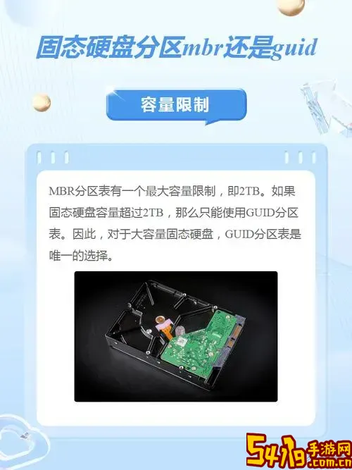 固态硬盘用mbr还是gpt_固态硬盘用guid还是mbr图1