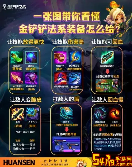 男刀金铲铲出装-金铲铲之战男刀图1