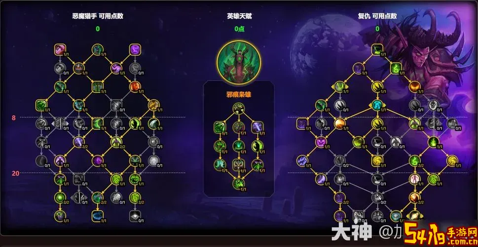 85级复仇者加点攻略详解与100级复仇者加点推荐方案图1