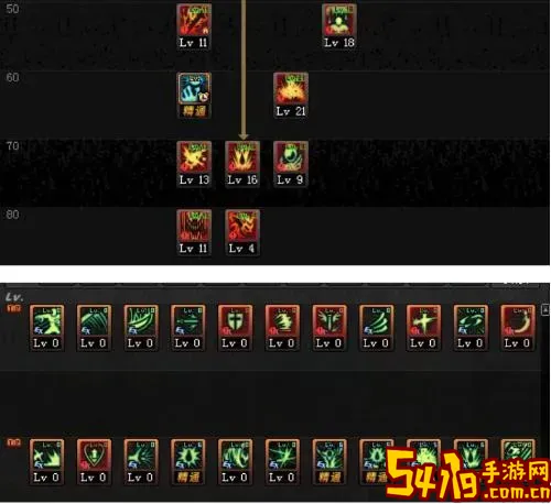 110狱血魔神刷图加点图2