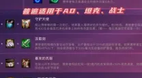 金铲铲诺手出装-金铲铲诺手出装备