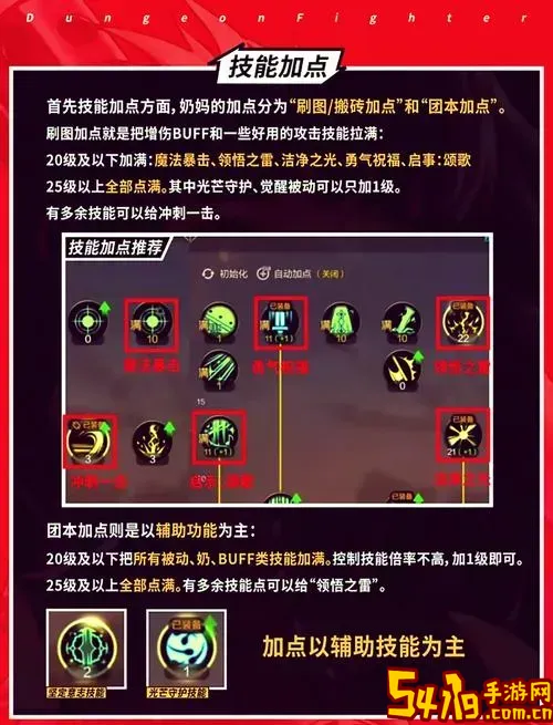 dnf魔神技能加点2022模拟器图3