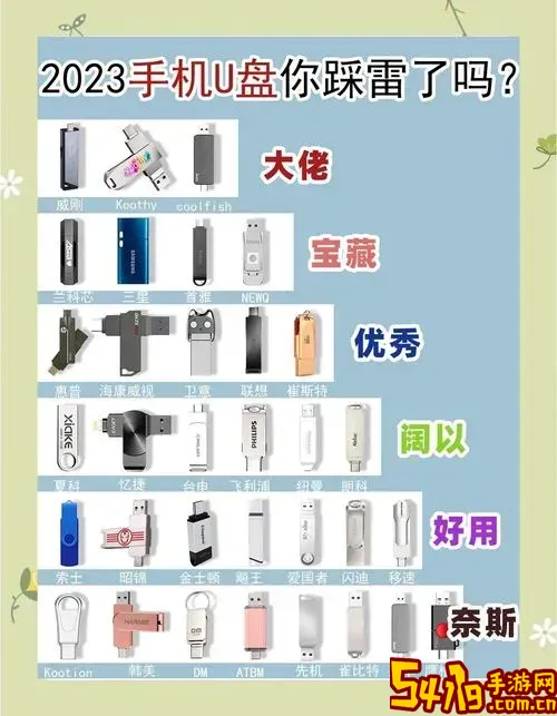 128G的U盘用什么格式好用？最佳格式选择推荐图1