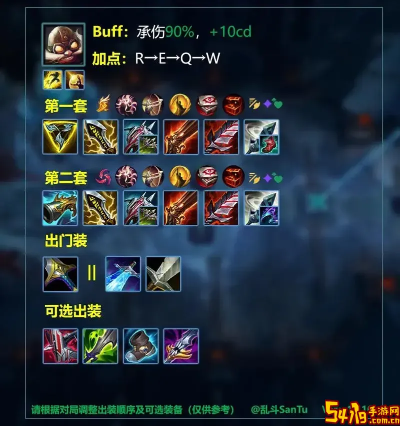 盖伦极地大乱斗出装最新图1