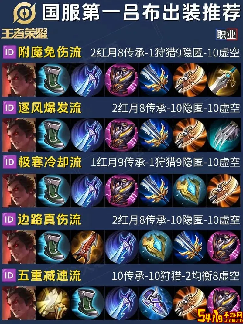 一刀流男刀出装-s11男刀怎么出装图2