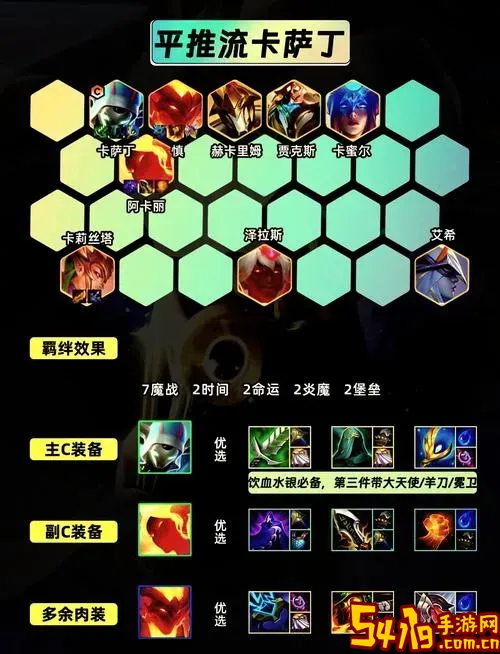 圣盾卡萨丁出装-最新版本卡萨丁出装图1