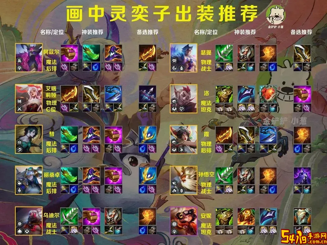 一刀流男刀出装-s11男刀怎么出装图3