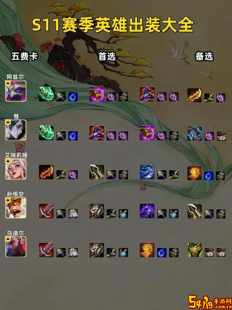 一刀流男刀出装-s11男刀怎么出装图1