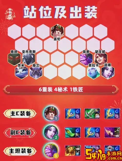 盖伦出装最新-盖伦出装最新2022图1