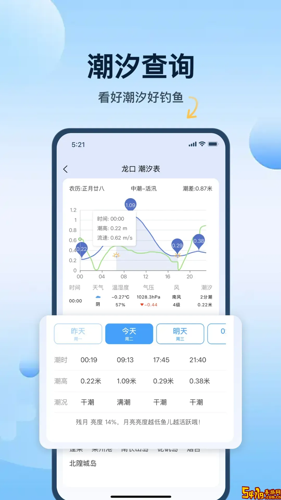 钓鱼天气预报官网版app