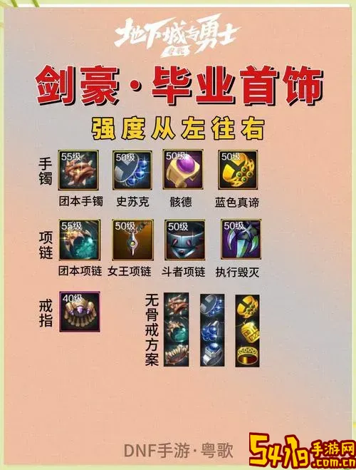 dnf剑豪装备推荐图3