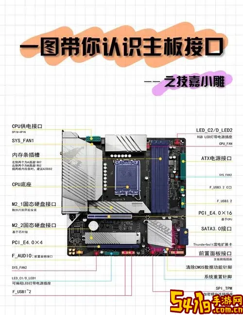 技嘉主板怎么安装win11_技嘉主板怎么安装win11系统图3