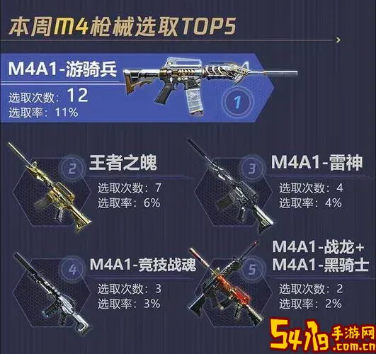 CF端游最早英雄武器盘点及初期枪械介绍图2