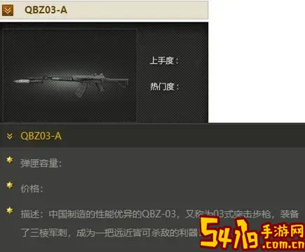 CF端游最早英雄武器盘点及初期枪械介绍图1