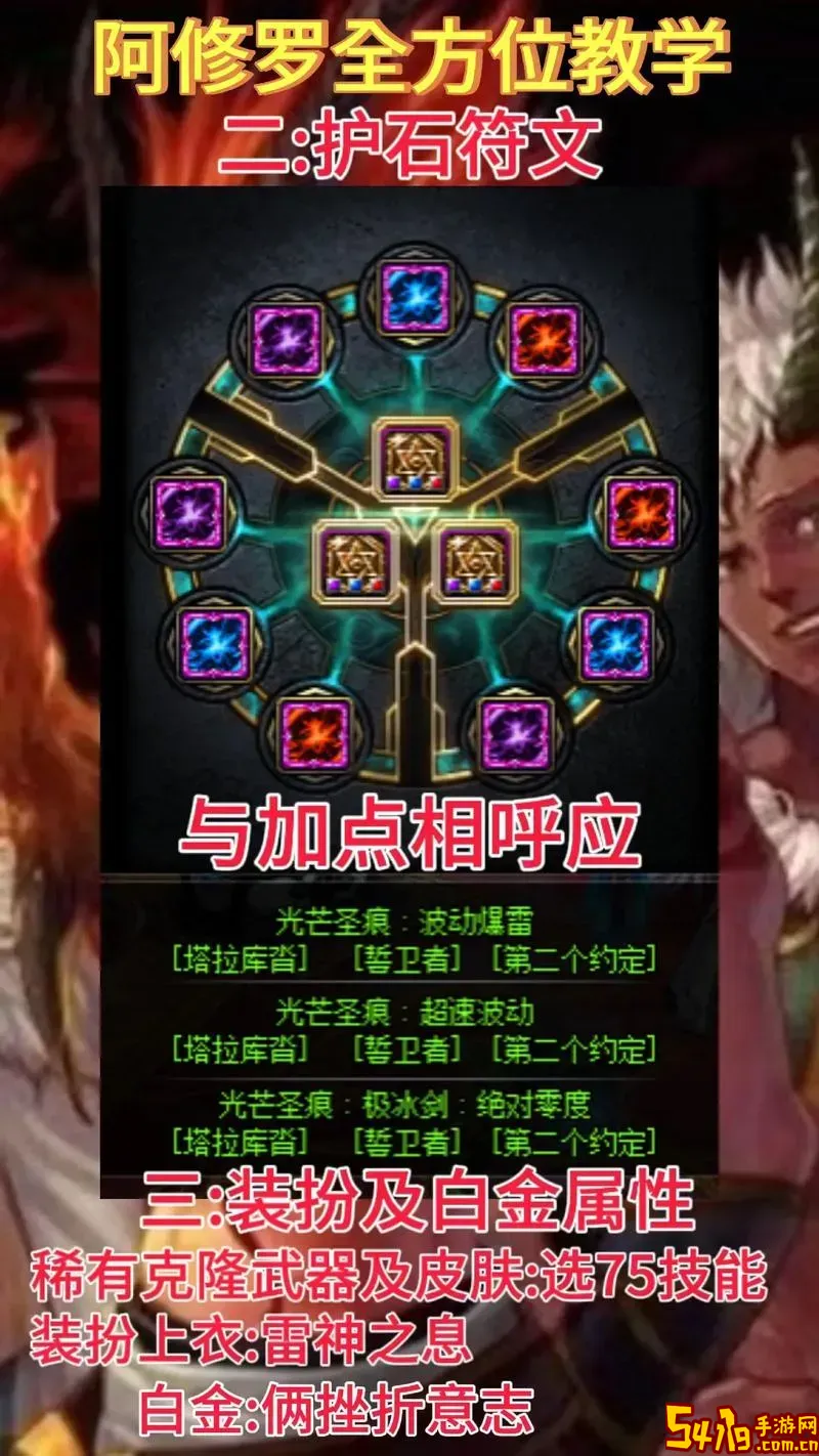 dnf商城桃花符文怎么买不到了图3