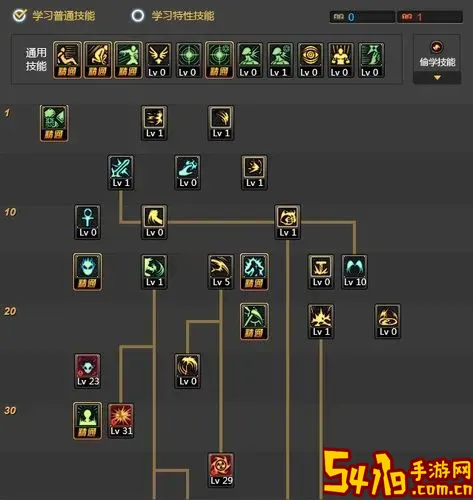 dnf86复仇者加点图1