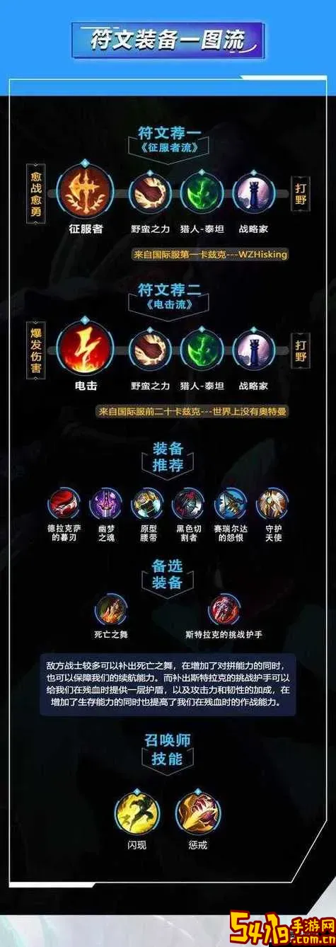 LOL最新版本螳螂出装攻略及最佳装备推荐图2