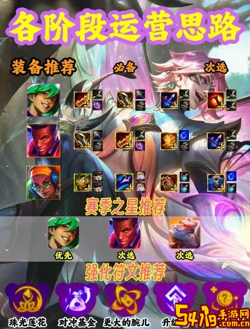 吸蓝刀EZ出装<a href=https://www.54119.com.cn/yxhj/yjmydxtrjtj/ target=_blank>推荐</a>解析：吸蓝刀还是魔切更强？图1