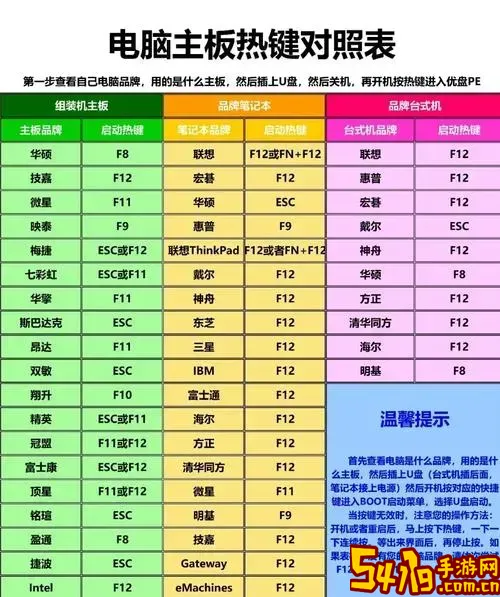 系统u盘重装系统详细教程图解图1