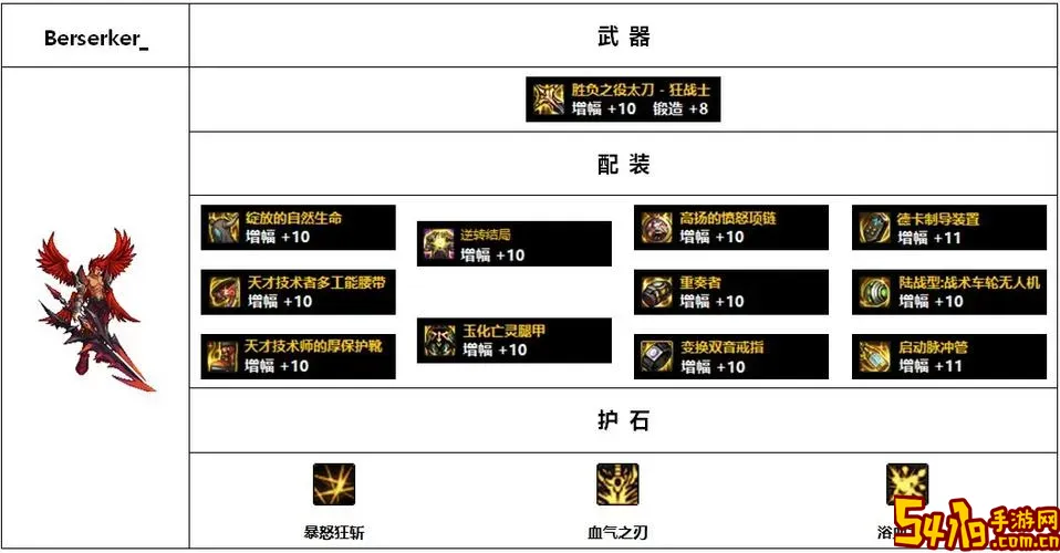 110级版本红眼装备搭配图2