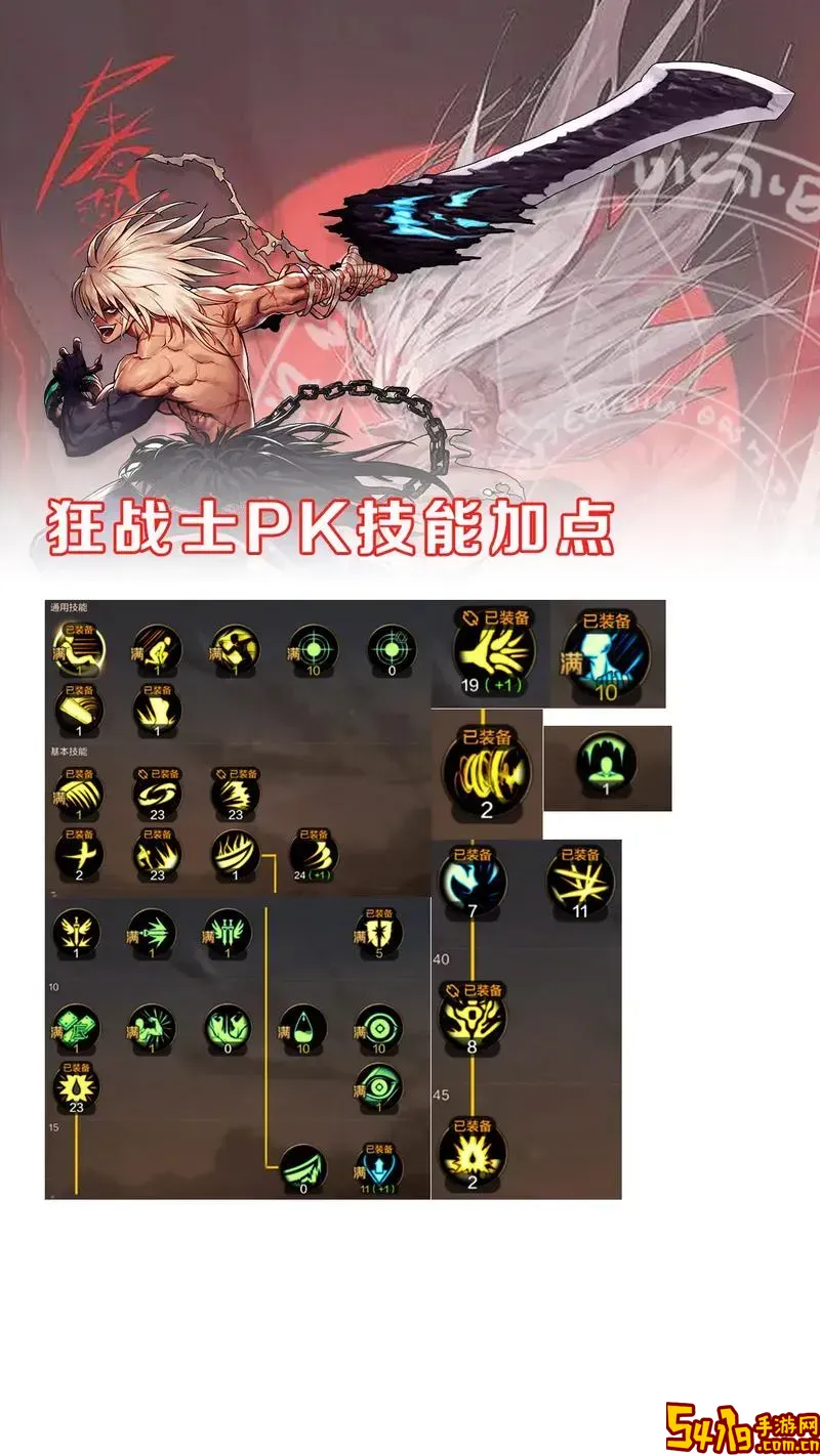 dnf韩服狂战士加点图1