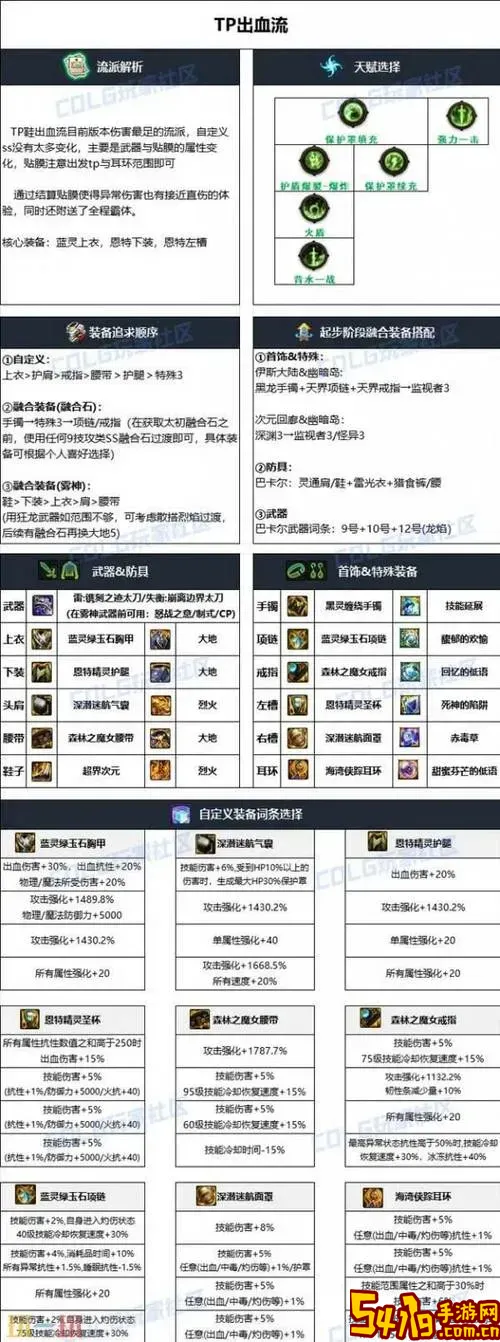 110级版本红眼装备搭配图3