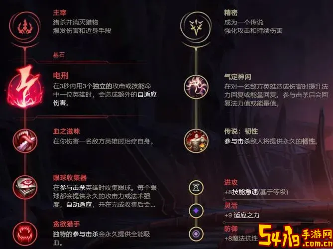 中单卡萨丁出装-中单卡萨丁出装s11图2