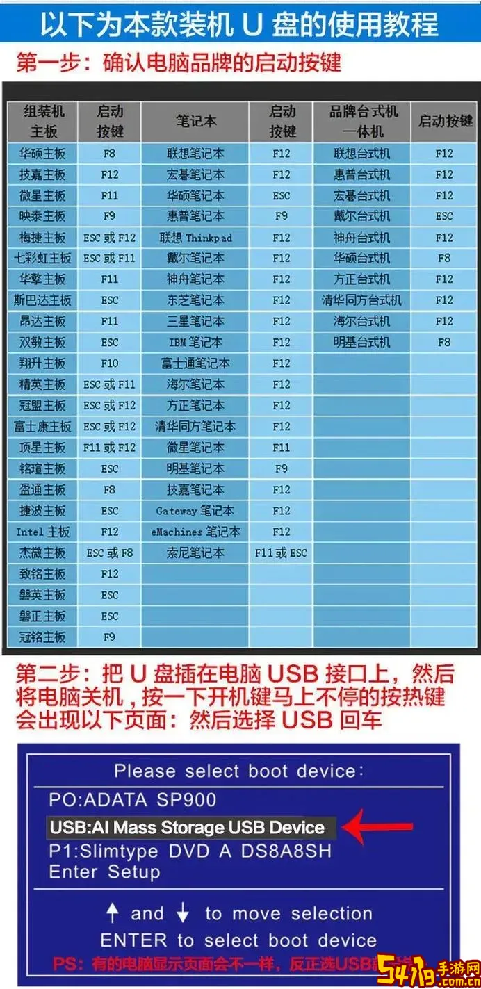 acer开机u盘启动快捷键_acer电脑u盘启动快捷键图1